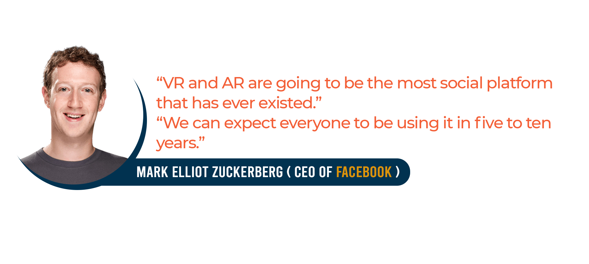 Mark Zuckerberg